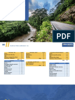 Reporte Semanal - Sem 03 - FRENTE ITM