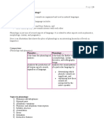 Definition: Discussion:: 1 - CHAPTER 1: What Is Phonology?