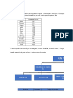 Ejercicio 3