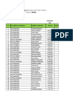 Data Enfermedades Cronicas 2019