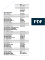 Chem List 2015