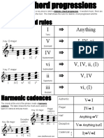 Diatonic Chord Rules: I Anything V I, IV, VI IV I, V, VI VI V, IV, Ii, (I) II V, Iv III Vi, (I)