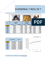 Pib Real Vs Nominal