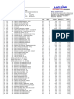 PEDIDO: 020-00002450: ITM Cant. Descripcion P.Unit. DSCTO. (%) Total Codigo U.M. Marca