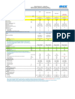 Descriptif Technique - FH Dèbitmètres À Turbine