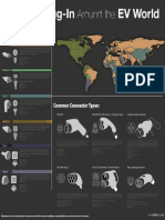 Standard Plug Types:: Plug-In EV World