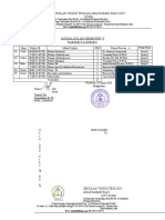 Sekolah Tinggi Teologi Arastamar Riau (STT Star) : Prodi PAK T.A 2020/2021 SKS Dosen Pen Am U