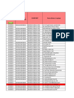 Form SDMK Rsud Update Jateng