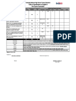 Table of Specification in English 9: Tambulig National High School Tuluan Extension First Quarter Examination