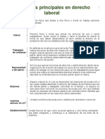 Conceptos Principales en Derecho Laboral