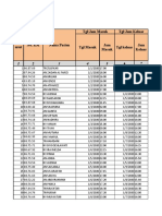 Register Rawat Inap 2020