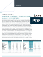 Market Monitor: European Passenger Car Registrations, January-December 2020