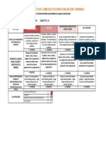 Rubrica de Evaluacion Continua I de Proyecto de Comercio Exterior