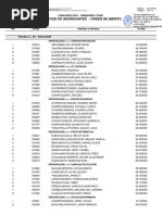 Reportes Resultados Sociales Ingresantes (R)