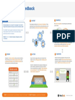 Collaborative Feedback Infographic-Final