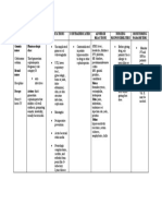 Ceftriaxone