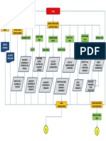 Technical Proposal Hal.3