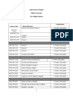 Department of English Sikkim University MA English Syllabus