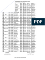 Jadwal Presentasi Tugas Akhir Jurusan Teknik Komputer Dan Jaringan SMK Telkom Pekanbaru T.P 2019 /2020