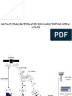 Aircraft Communication Addressing and Reporting System (Acars)