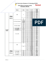 Bangladesh University of Business & Technology (BUBT) : Online Midterm Examination Schedule Fall Semester, 2020-2021