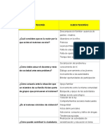 Matriz Sobre El Matoneo