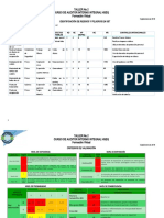 Taller 2 - Riesgos y Peligros en SST