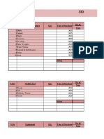 Fixed Asset Register, Methods