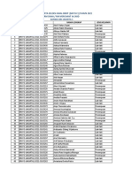 DAFTAR SELEKSI AWAL BBOP RM DANA & MERCHANT (Batch 1) 2021