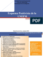 Esquemas Positivista