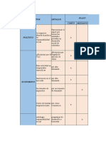 Analisis de La Matriz Pestel