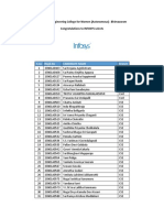 Shri Vishnu Engineering College For Women (Autonomous) : Bhimavaram Congratulations To INFOSYS Selects