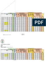 Notas Parcial 2 Fundamentos Ing SW