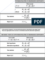 One-Sided T Tests