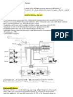 Chapter 5 Horizontal Distribution Systems