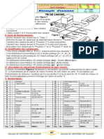 Forod 2bac Si STM s1 3