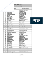 MBBS 2nd Merit List 4-2-21