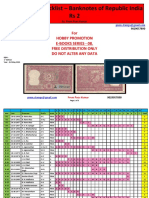 Checklist - Banknotes of Republic India - Rs 2