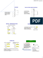 Chapitre 2 GRAFCET (Cours2)