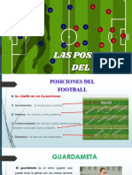 Posicion Futbol