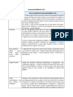 Assessment Methods in DL Assessment Method How To Adapt The Assessment Method in DL