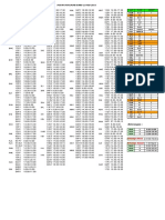 Pesan Dan Jadwal Rabu 23 FEB 2011