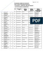 Jagananna Ammavodi 2020-2021 ZPHS G SURYA NAGAR (28145490149) Category of School: Upper Pr. and Secondary List of Eligible Candidates