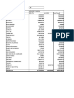 Papeles de Trabajo Formato 5008