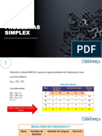 Io s3 Ejercicios Simplex