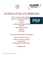 Licenciatura en Derecho: Sesión 5. Infracciones y Sanciones