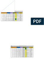 Matriz de Peligros Evaluacion y Valoracion de Riesgos