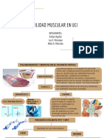 Mapa Mental Polineuropatia y Miopatia