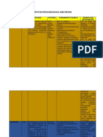 Cuadro Comparativo - Perpectivas - Psicoterapia - Infantil