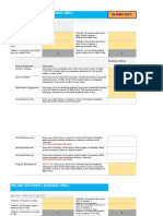 Learning Modality Assessment